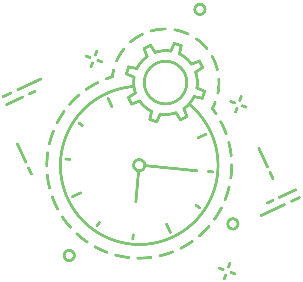 Time Management