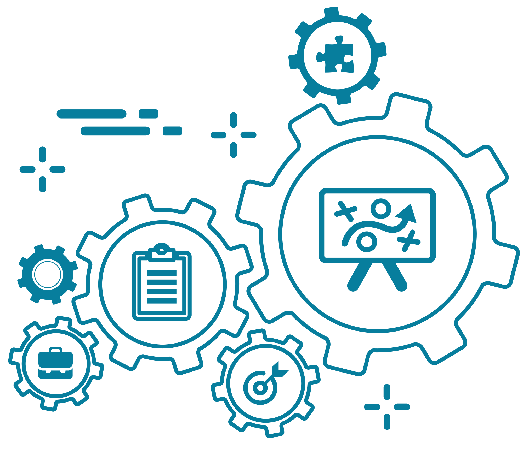 Principes de gestion de projet et domaines de performance